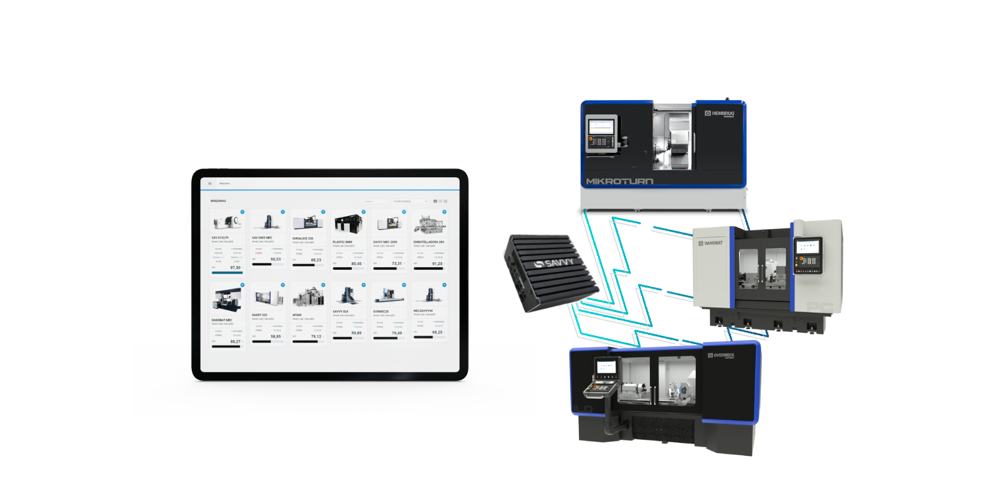 Edge Computing en la Industria 4.0 